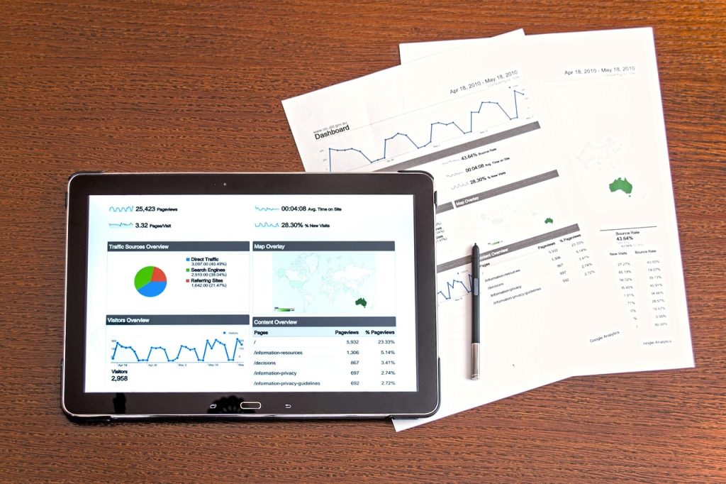 Analysis, analytics, business — Mind-Blowing Features of Microsoft Office 2021