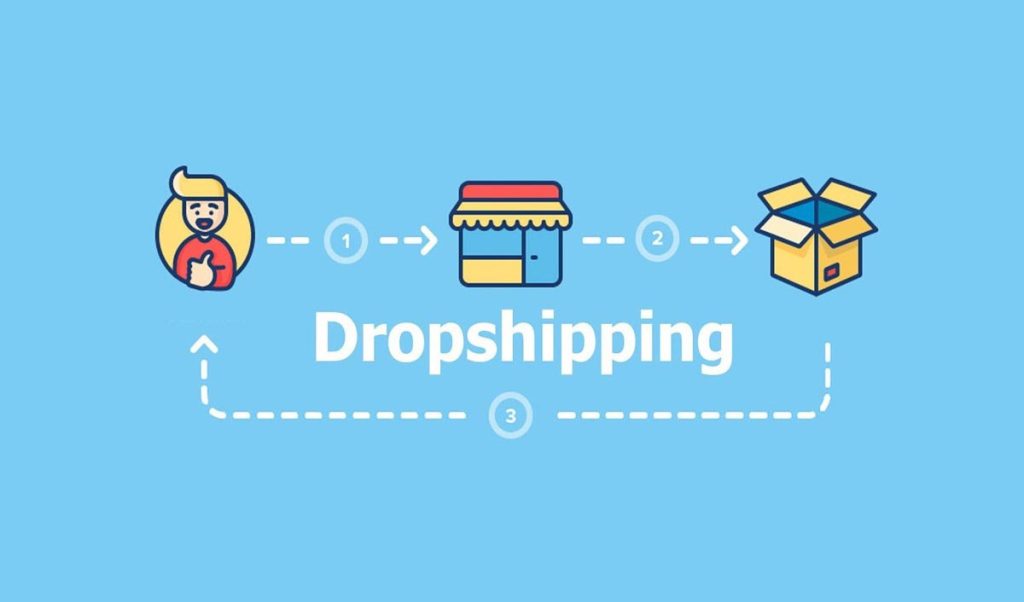 Some Of The Best Items To Dropship
